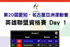 中国香港LOL代表队成功取得亚运正赛资格，锁定八强席位