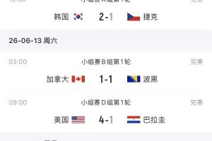 欧洲球队仍0胜！瑞士遭绝平，欧洲已3队亮相世界杯暂2平1负